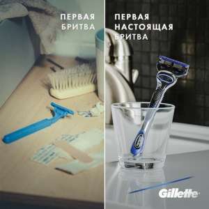      Gillette
