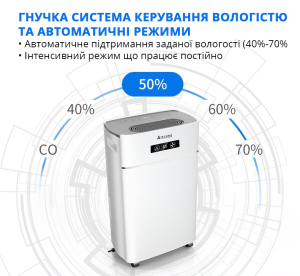 Aircond A-30L:    Wi-Fi          !