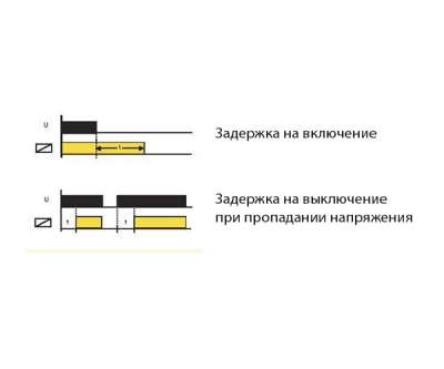  2.          ѳ -162