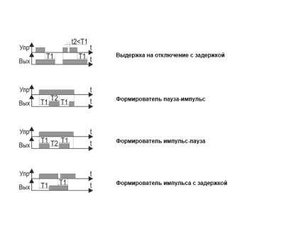  3.    ѳ -159-4