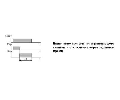  2.   ѳ -174 ,          