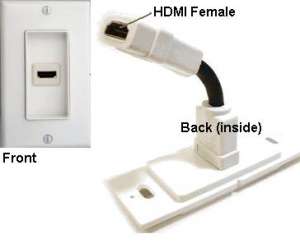 hdmi , hdmi  legrand, hdmi   - 