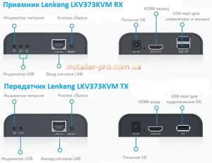 Lenkeng LKV373KVM  HDMI  USB   Cat  120 