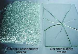 Качественное закаленное стекло от производителя - объявление