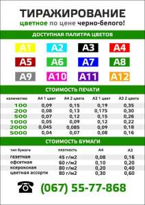 Качественное тиражирование по самым доступным ценам в городе! - объявление