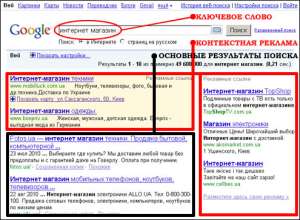 Контекстная реклама, тизерная реклама СЕО оптимизаиция. - объявление