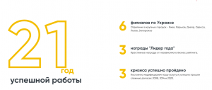 Кредит под залог авто. АВТО ОСТАЕТСЯ У ВАС. Автоломбард в Киеве