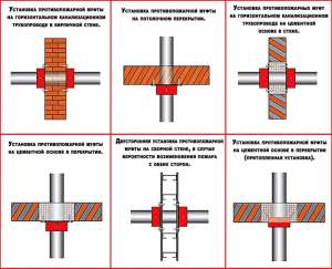 Противопожарные муфты и манжеты, на складе от производителя