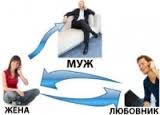 Распечатка звонков. Распечатка смс-сообщений. Прослушка телефона - объявление