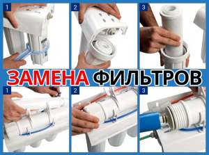 Ремонт Фильтра Воды - оголошення