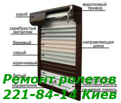 Ремонт роллет, ремонт ролет Киев, 221-84-14
