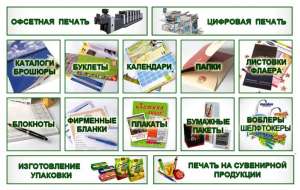 Типография в Киеве. Полиграфия. Печать каталогов. - оголошення