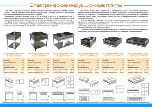 Электрические Индукционные плиты - объявление